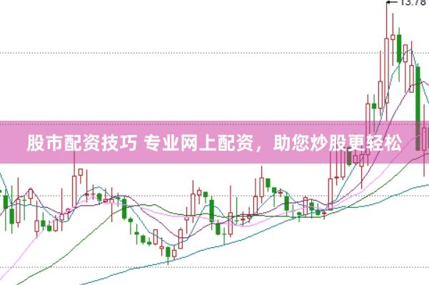 股市配资技巧 专业网上配资，助您炒股更轻松