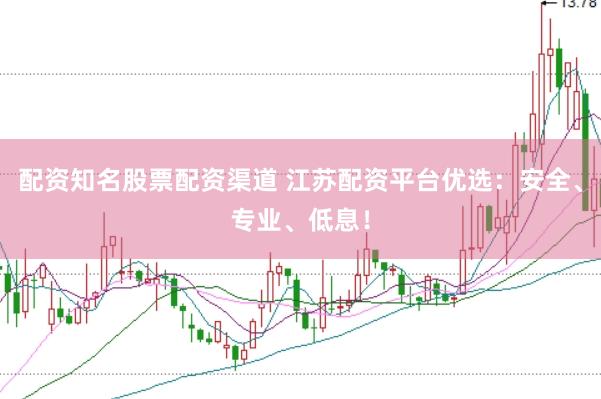 配资知名股票配资渠道 江苏配资平台优选：安全、专业、低息！