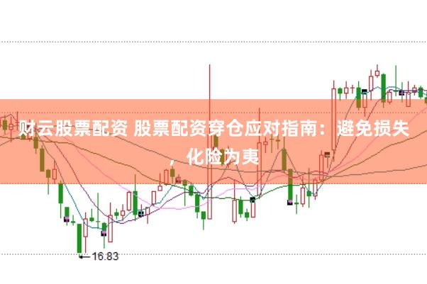 财云股票配资 股票配资穿仓应对指南：避免损失，化险为夷