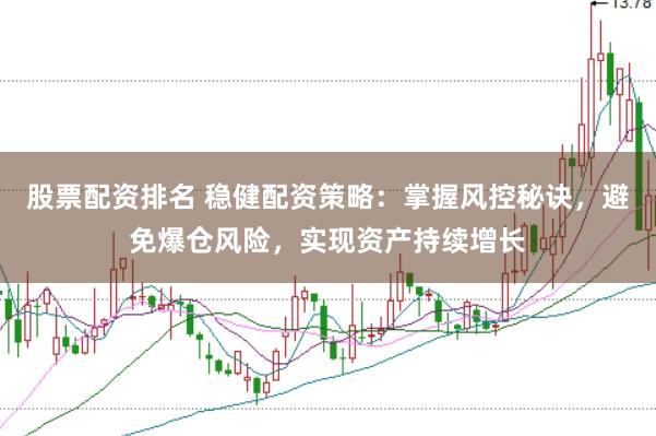股票配资排名 稳健配资策略：掌握风控秘诀，避免爆仓风险，实现资产持续增长