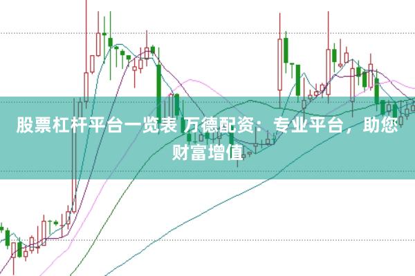 股票杠杆平台一览表 万德配资：专业平台，助您财富增值