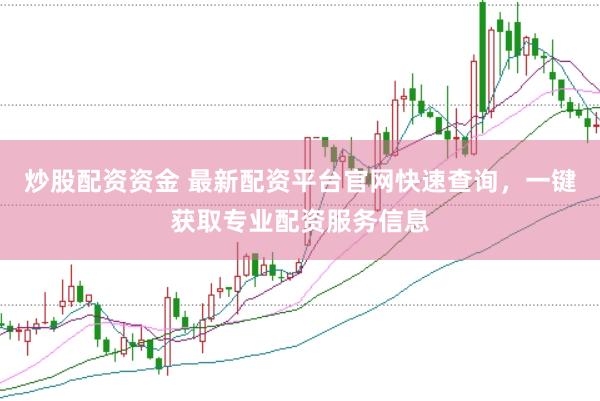 炒股配资资金 最新配资平台官网快速查询，一键获取专业配资服务信息