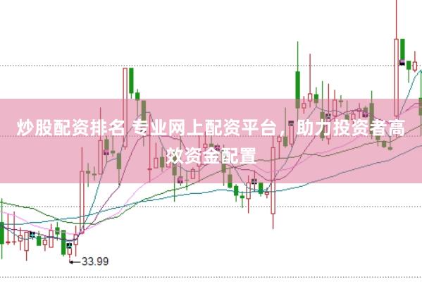 炒股配资排名 专业网上配资平台，助力投资者高效资金配置