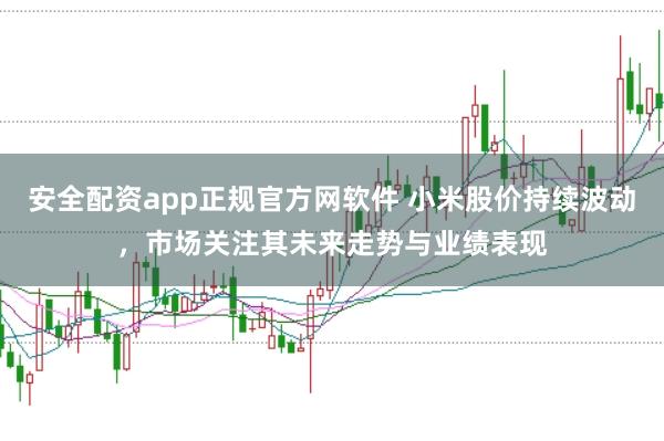 安全配资app正规官方网软件 小米股价持续波动，市场关注其未来走势与业绩表现