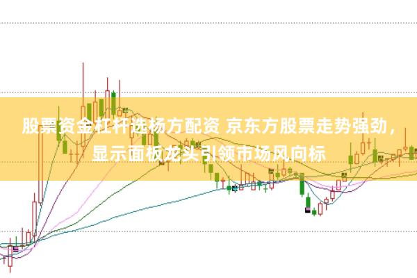股票资金杠杆选杨方配资 京东方股票走势强劲，显示面板龙头引领市场风向标