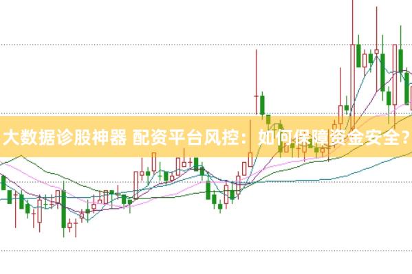 大数据诊股神器 配资平台风控：如何保障资金安全？