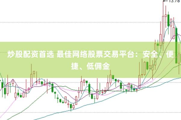 炒股配资首选 最佳网络股票交易平台：安全、便捷、低佣金