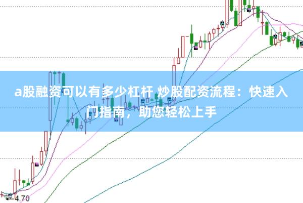a股融资可以有多少杠杆 炒股配资流程：快速入门指南，助您轻松上手