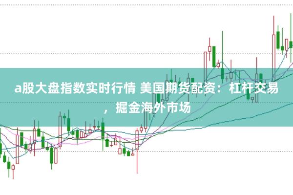 a股大盘指数实时行情 美国期货配资:杠杆交易,掘金海外市场