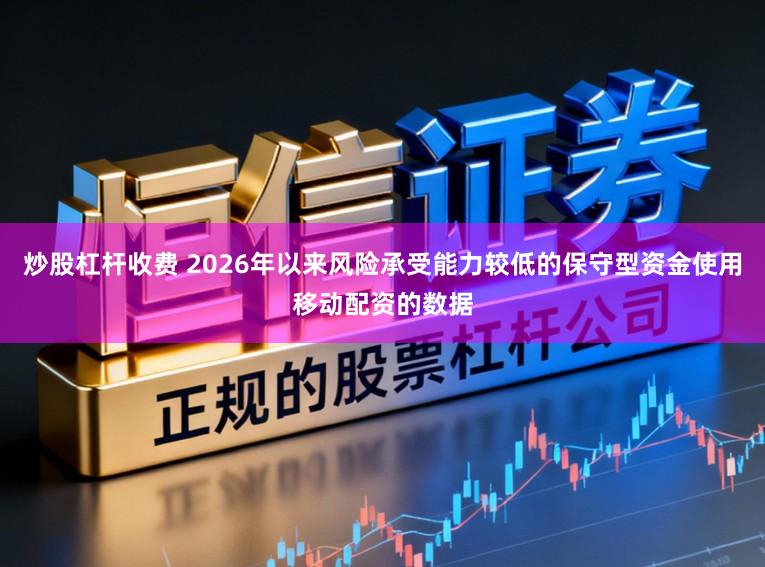 炒股杠杆收费 2026年以来风险承受能力较低的保守型资金使用移动配资的数据