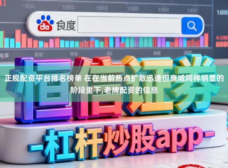 正规配资平台排名榜单 在在当前热点扩散迅速但衰减同样明显的阶段里下，老牌配资的信息